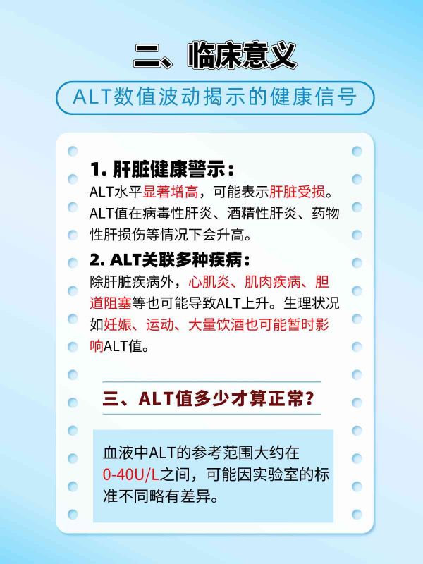 全面解析血液检测报告：深入解读各项指标含义与异常情况
