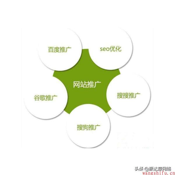 山楂的含糖量