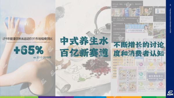 ADM分享资料
