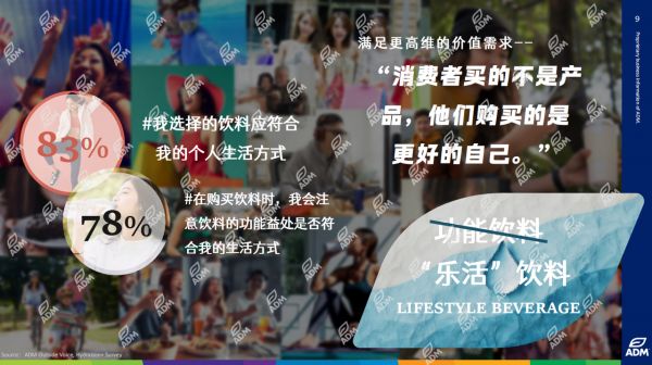 ADM分享资料