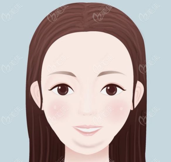 下巴后缩型双下巴哪种消除方法比较好