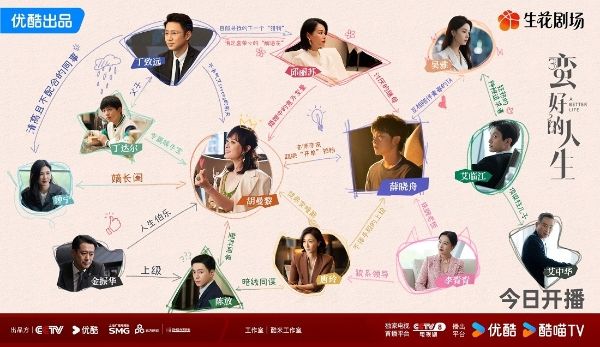 克麗緹娜美容院類獨(dú)家合作！孫儷新劇《蠻好的人生》火熱開(kāi)播！
