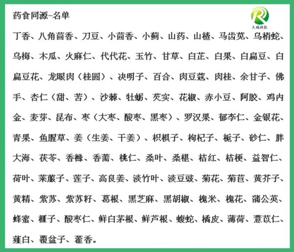 药食同源