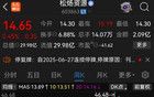 筹划控制权变更，今起停牌，2万股东热血沸腾