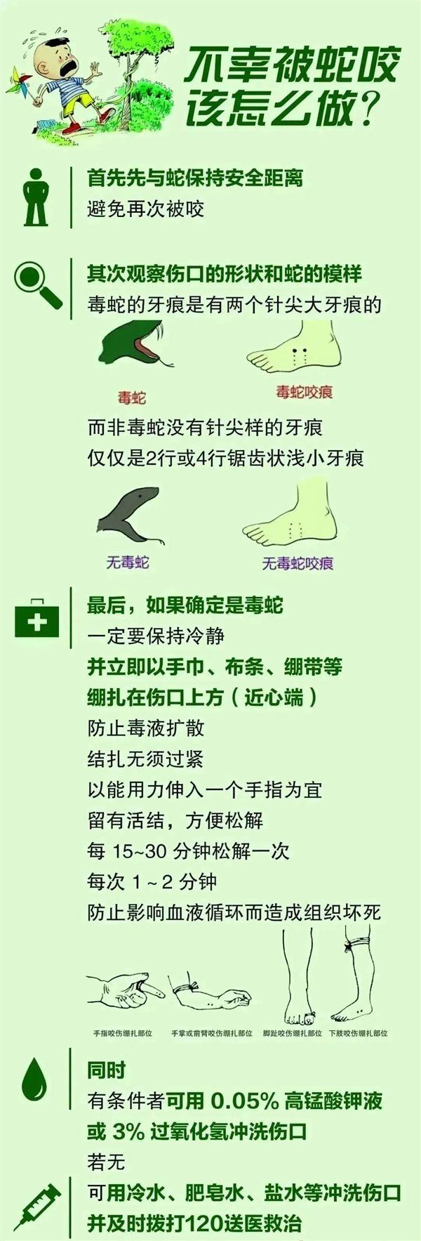70斤蟒蛇生吞30斤羊被活捉 消防4分钟擒获