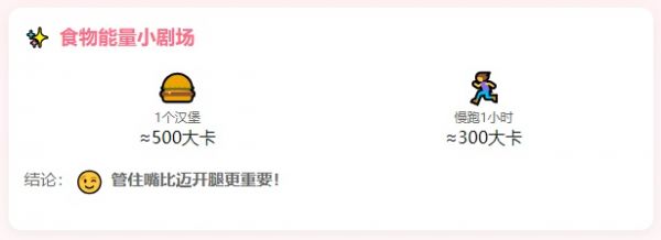 运动后想多吃一口？白练了！