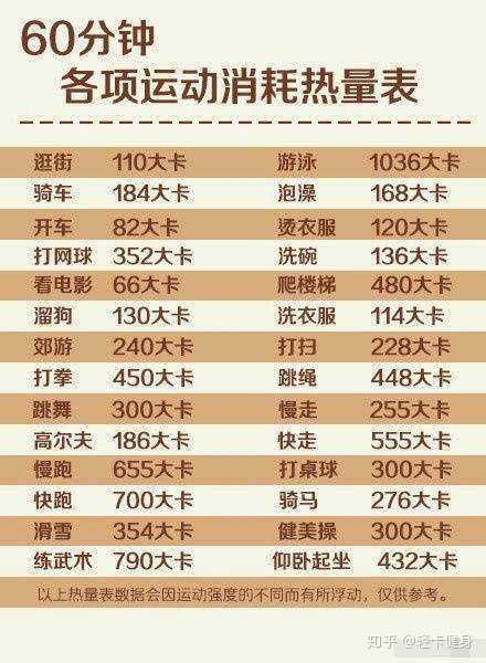 減肥代餐_減肥奶昔代餐_減肥餐