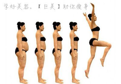 成都减肥瘦身美容学校