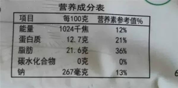 图:某品牌肥牛片营养成分表