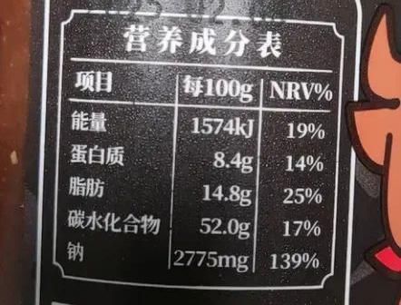 图:沙茶酱营养成分表