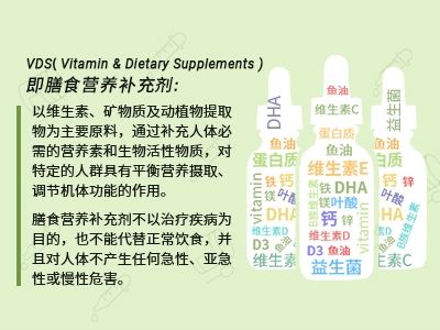 营养新时代下 美国膳食营养补充剂国内发展前景如何