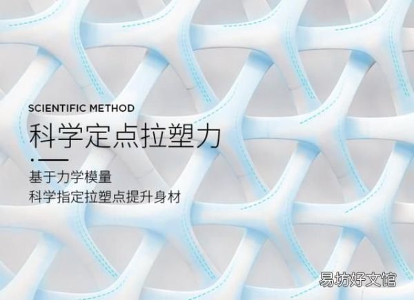 吸脂術(shù)后怎么選擇塑身衣