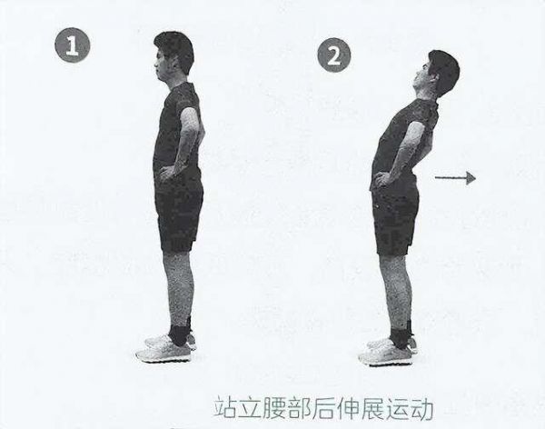 6種腰椎間盤突出站立式鍛煉方法圖解，腰突上班站著比坐著好