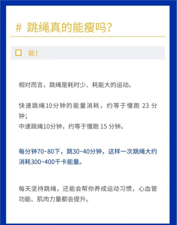 跳绳燃脂效果图