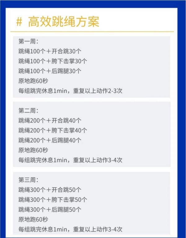 跳绳安全注意事项