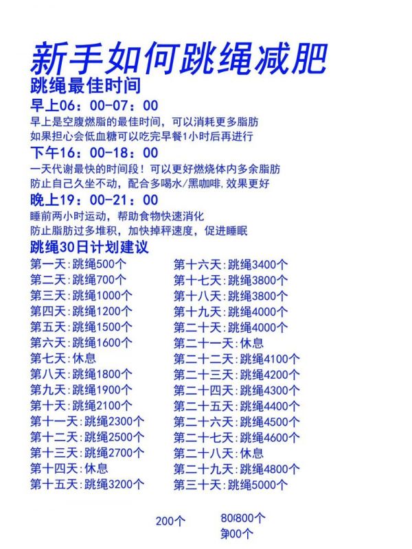 跳绳运动哪个时间段比较好
