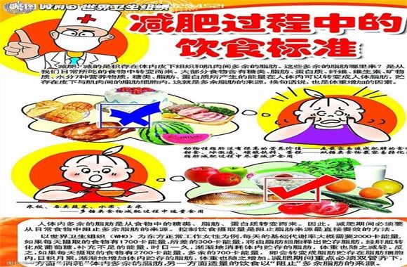 巧用酸奶瘦身法 酸酸甜甜瘦下來(圖2)