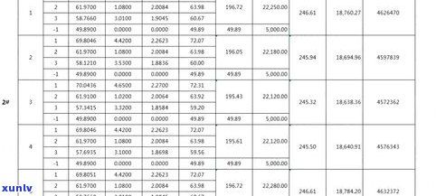 沧源碧丽园普洱茶价格全览：最新价格表与查询指南
