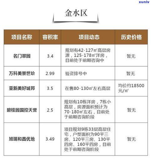 沧源碧丽园普洱茶价格全览：最新价格表与查询指南