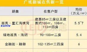 沧源碧丽园普洱茶价格全览：最新价格表与查询指南