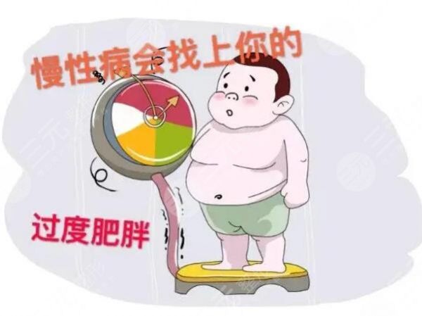 身体肥胖的影响