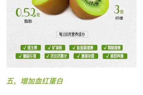 猕猴桃不能和哪些食物同食_七大搭配禁忌需警惕
