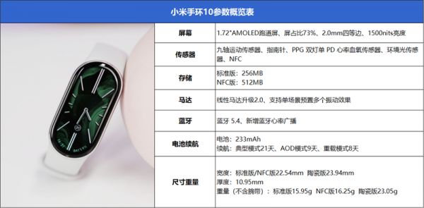 责任编辑：无痕