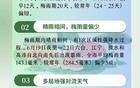 南京出梅时间定了！