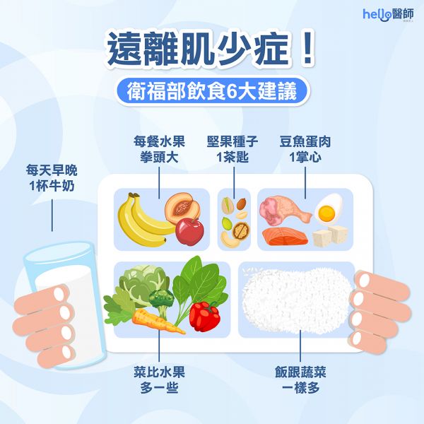 肌少症飲食6大建議 營養師：補充蛋白質 預防肌肉流失