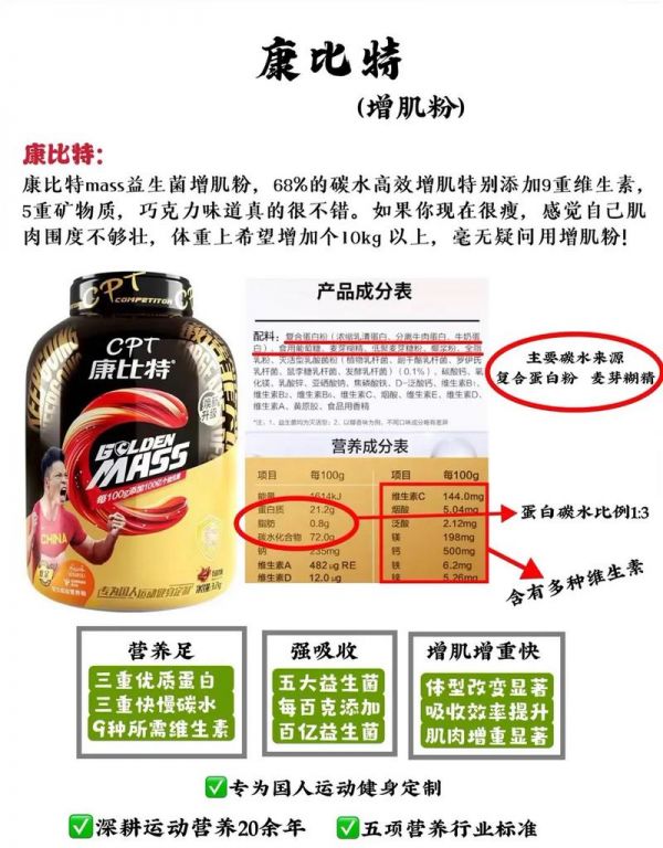 健身恢复补剂有哪些