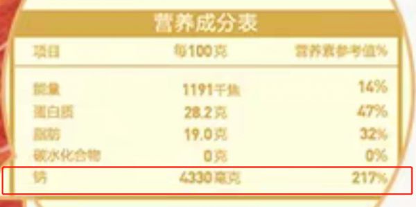 营养科普：控盐不仅限于“盐”，除了盐之外，很多食物中都有着不那么咸的”隐形盐”。
