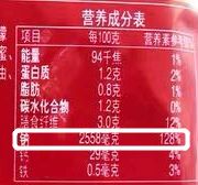 营养科普：控盐不仅限于“盐”，除了盐之外，很多食物中都有着不那么咸的”隐形盐”。