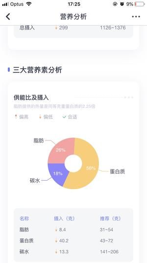 低卡低脂健身豆腐蛋白粉冰激凌的做法 步骤4