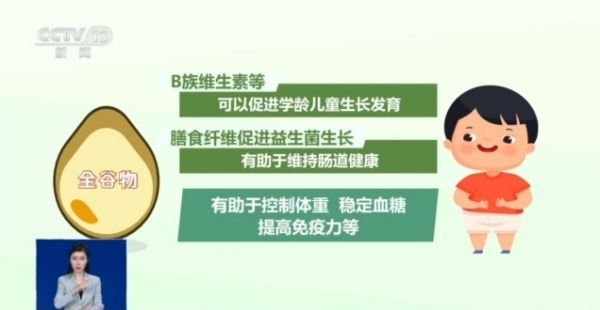 @家长们：想给孩子补营养，这些错误做法要避开
