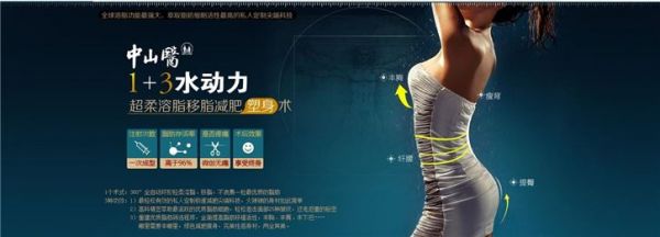 電流貼片減肥效果(2)