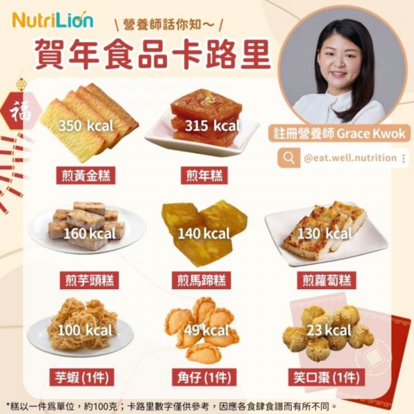 營養師賀年食品卡路里