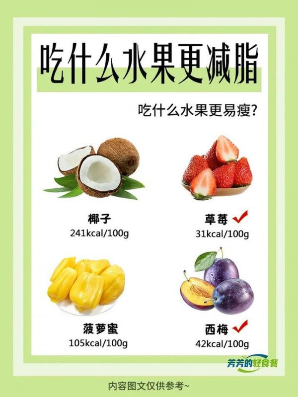 晚餐吃什么水果减肥—晚餐吃什么水果减肥最好-第1张图片-Zeral's Blog