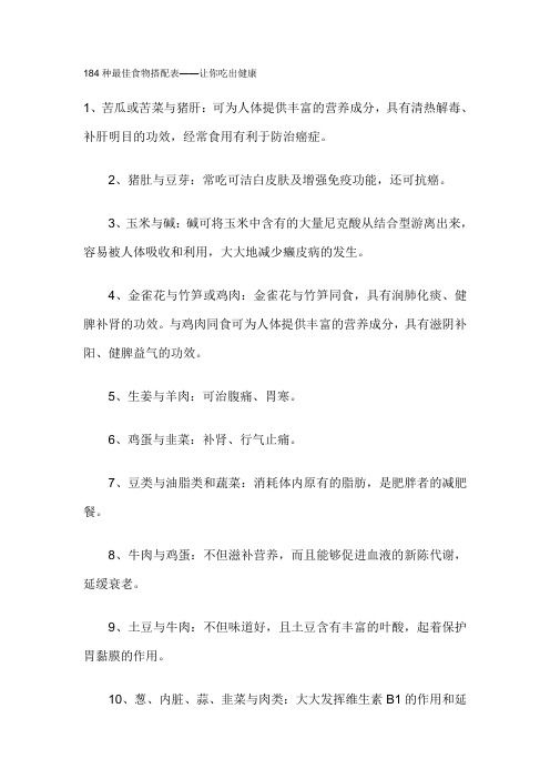 184種最佳食物搭配表