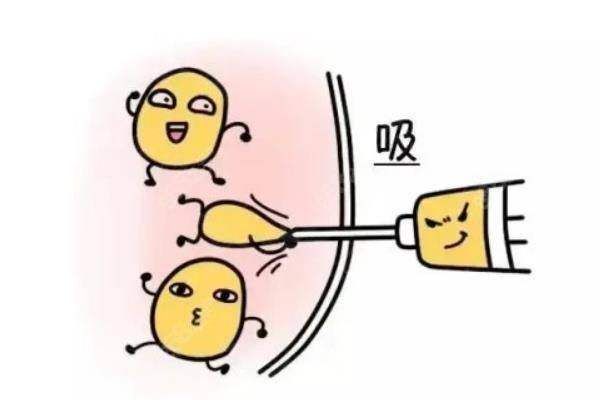 腹部吸脂效 果怎么樣