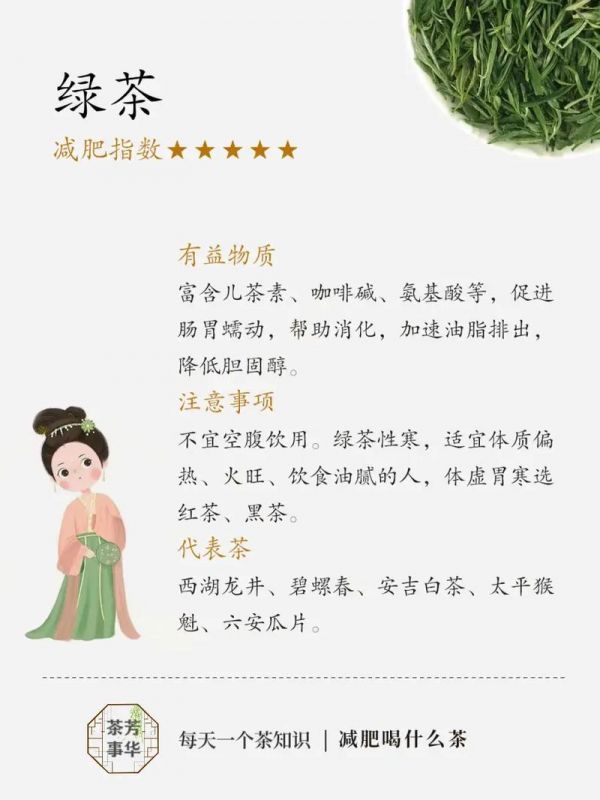 绿茶减肥，探索一种健康的生活方式