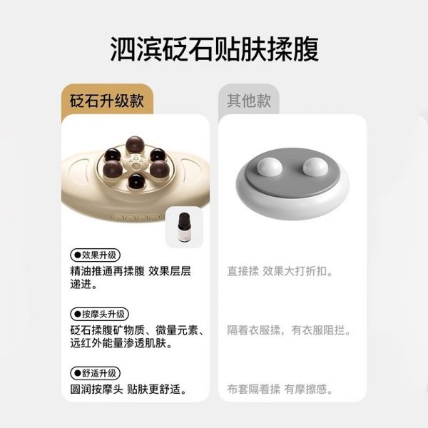 88VIP：PGG 全自動(dòng)腹部按摩器揉腹儀揉肚子砭石艾灸促進(jìn)腸蠕動(dòng)減肥新年禮