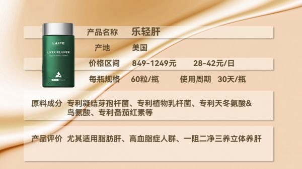 2025八大護(hù)肝榜揭曉，脂肪肝吃護(hù)肝片靠譜嗎？吃對(duì)養(yǎng)肝有道