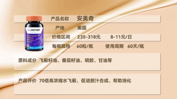 2025八大護(hù)肝榜揭曉，脂肪肝吃護(hù)肝片靠譜嗎？吃對(duì)養(yǎng)肝有道