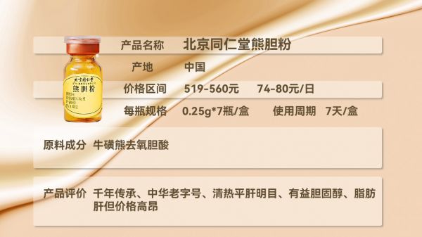 2025八大護(hù)肝榜揭曉，脂肪肝吃護(hù)肝片靠譜嗎？吃對(duì)養(yǎng)肝有道