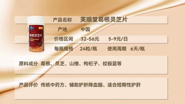 2025八大護(hù)肝榜揭曉，脂肪肝吃護(hù)肝片靠譜嗎？吃對(duì)養(yǎng)肝有道