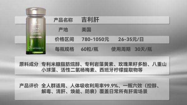 脂肪肝救星！2025排名第一最強(qiáng)護(hù)肝藥權(quán)威榜問世，科學(xué)護(hù)肝不踩坑