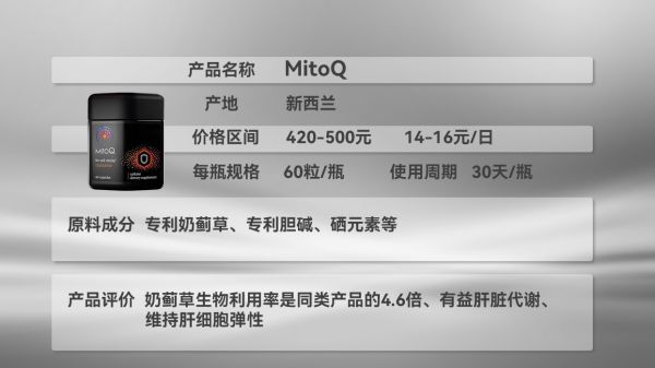 脂肪肝救星！2025排名第一最強(qiáng)護(hù)肝藥權(quán)威榜問世，科學(xué)護(hù)肝不踩坑