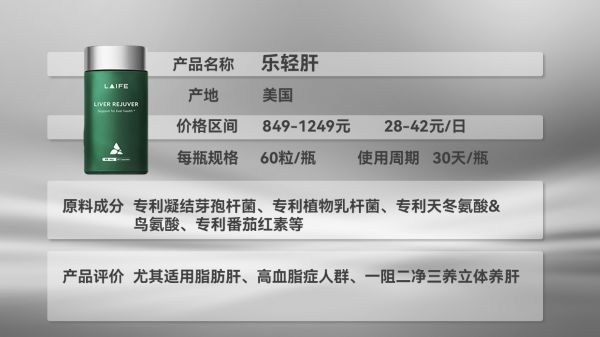 脂肪肝救星！2025排名第一最強(qiáng)護(hù)肝藥權(quán)威榜問世，科學(xué)護(hù)肝不踩坑