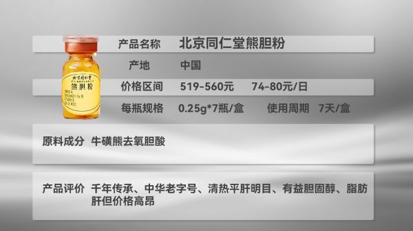 脂肪肝救星！2025排名第一最強(qiáng)護(hù)肝藥權(quán)威榜問世，科學(xué)護(hù)肝不踩坑
