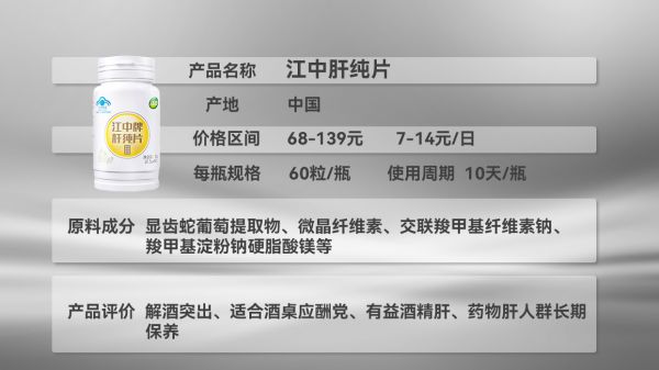 脂肪肝救星！2025排名第一最強(qiáng)護(hù)肝藥權(quán)威榜問世，科學(xué)護(hù)肝不踩坑
